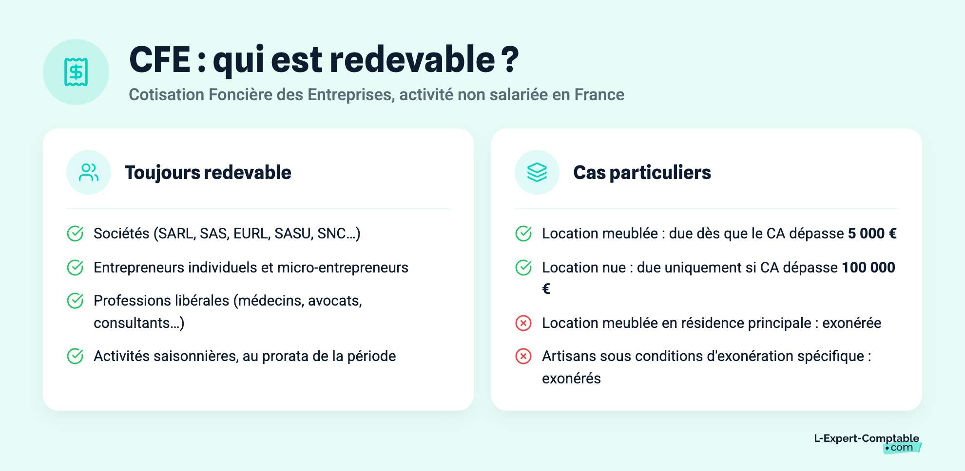 CFE : qui est redevable ?